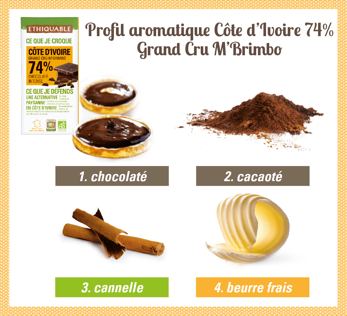 PROFIL AROMATQUE NOIR CÔTE D'IVOIRE 74% ETHIQUABLE 